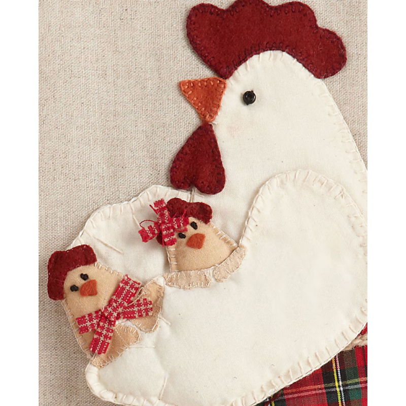 Modèle - En tête-à-tête Modèle à télécharger Modèles