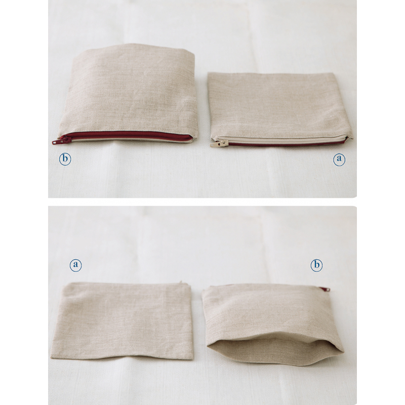 Simplicité (a, b) Modèles