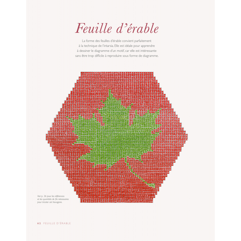 Tricoter son histoire... Tricot