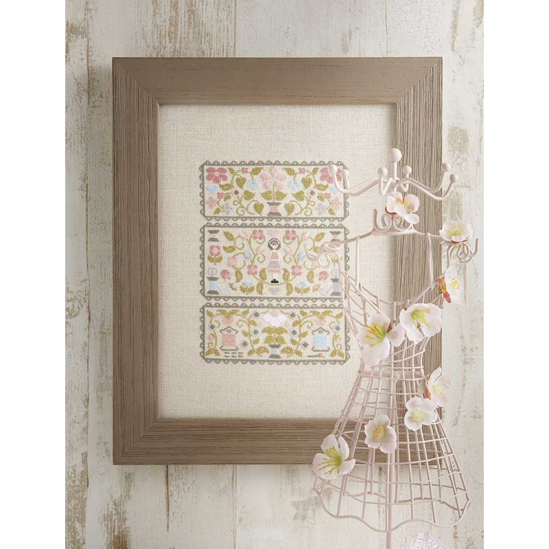 Modèle - Floral Modèle à télécharger Modèles