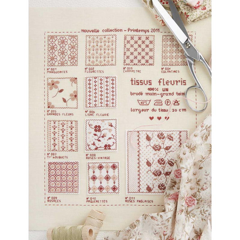 Modèle - Échantillons Modèle à télécharger Modèles