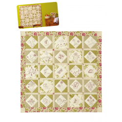 Modèle - Panneau Modèles