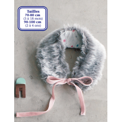 Modèle - Col en fausse fourrure Modèles