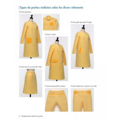 Les poches Livre Couture
