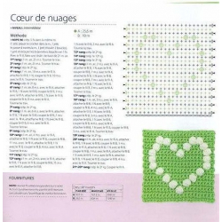 100 Granny Squares acidulés Livre Crochet