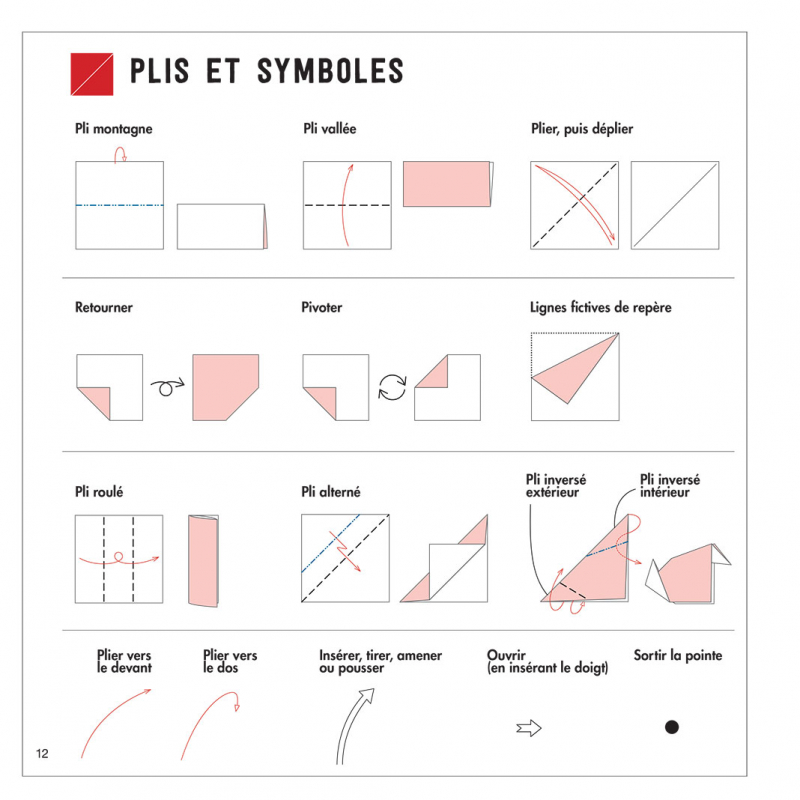 Petits objets en origami 3D Livre Loisirs créatifs