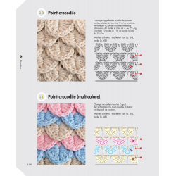 Crocheter des amigurumis c'est tout simple  - 11