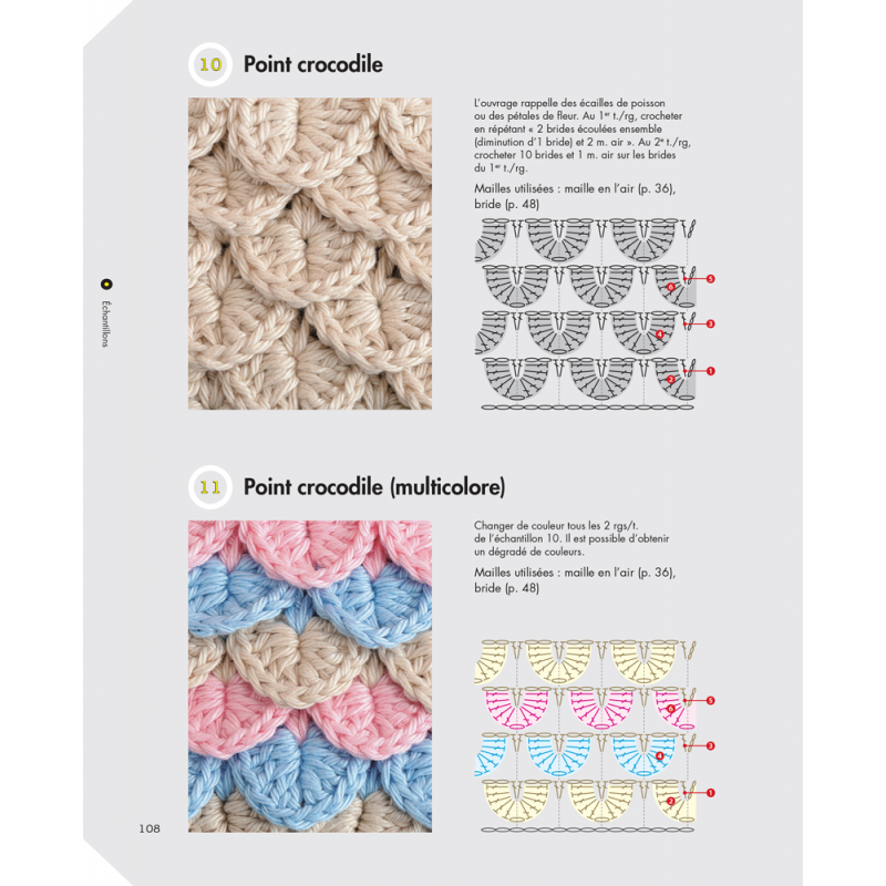 10 modèles pour apprendre le crochet - Croch Ta Maille