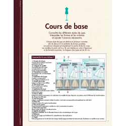 Les Bases de la Couture : Patronner les Jupes  - 7