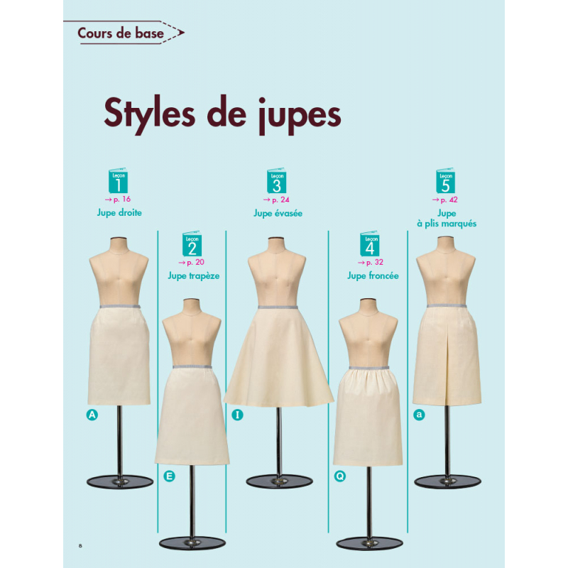 Les Bases de la Couture : Patronner les Jupes  - 8