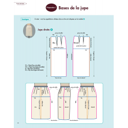 Les Bases de la Couture : Patronner les Jupes  - 9