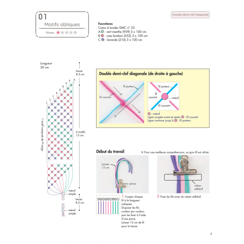 Bracelet brésilien : spécificités, tressage et tutoriel