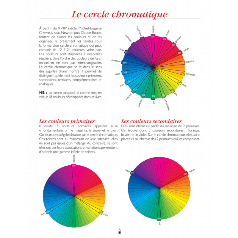 Le guide de la couleur  - 5