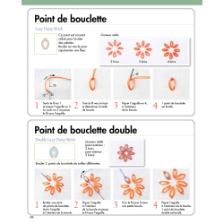 Les points de broderie essentiels  - 13