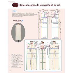 Les Bases de la Couture : Patronner les Robes  - 6