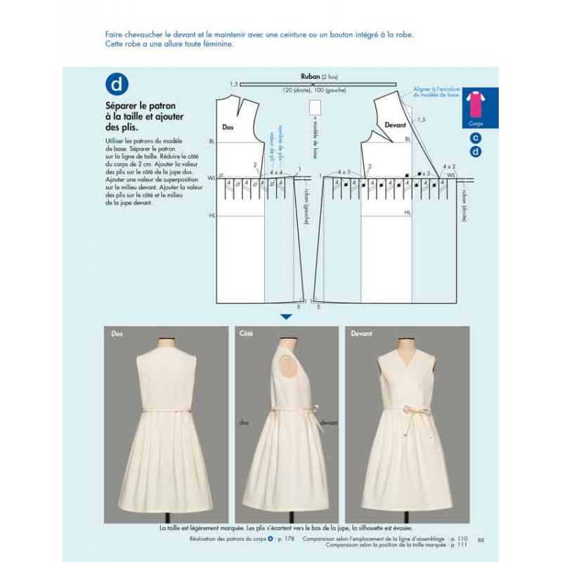 Les Bases de la Couture : Patronner les Robes  - 11
