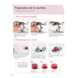 Bases de la couture à la machine - Spécial débutants - Coudre c'est facile Magazine Couture