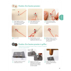 Bases de la couture à la machine - Spécial débutants - Coudre c'est facile Magazine Couture