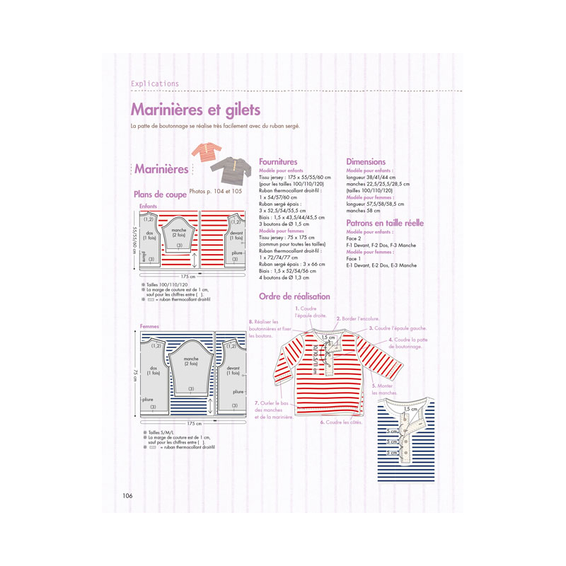 Bases de la couture à la machine - Spécial débutants - Coudre c'est facile Magazine Couture