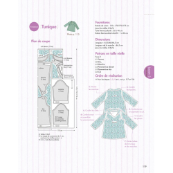 Bases de la couture à la machine - Spécial débutants - Coudre c'est facile Magazine Couture