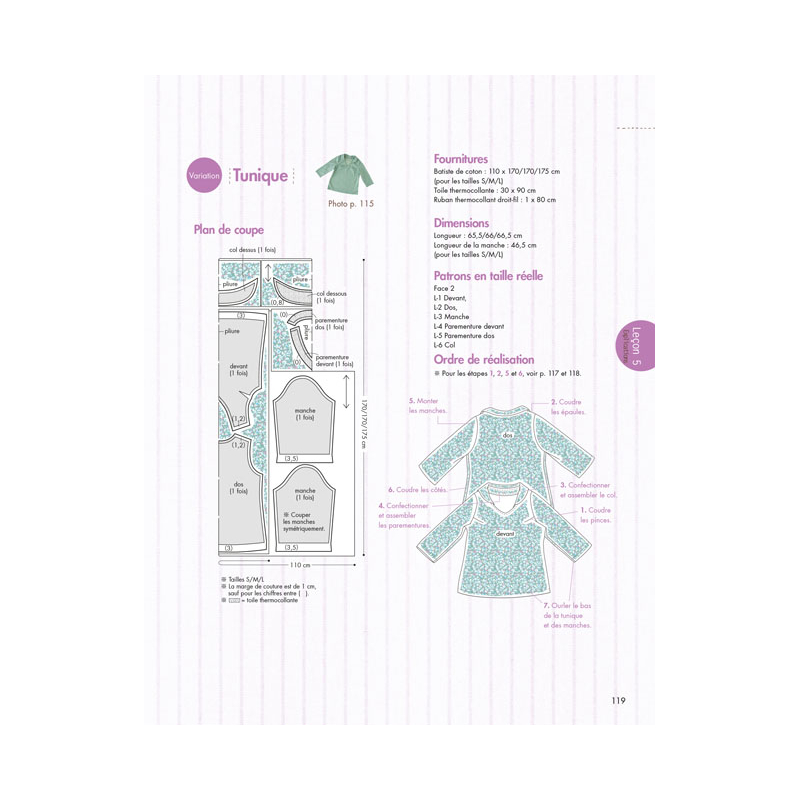 Bases de la couture à la machine - Spécial débutants - Coudre c'est facile Magazine Couture