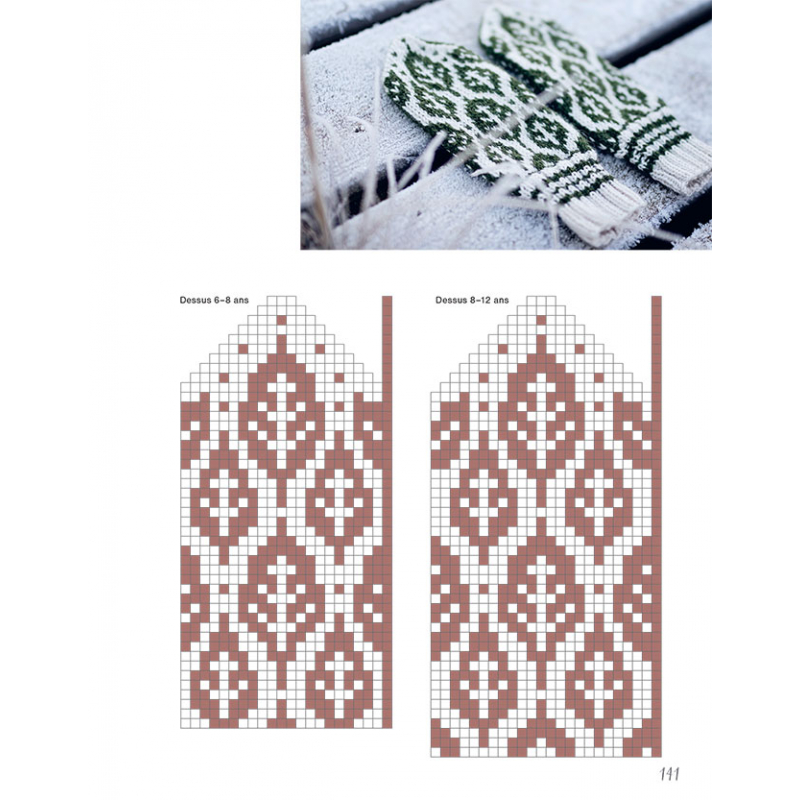 Tricots d'hiver Tricot