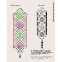 Dentelle aux fuseaux - Spécial débutants  - 3