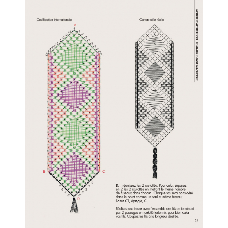Dentelle aux fuseaux - Spécial débutants  - 3