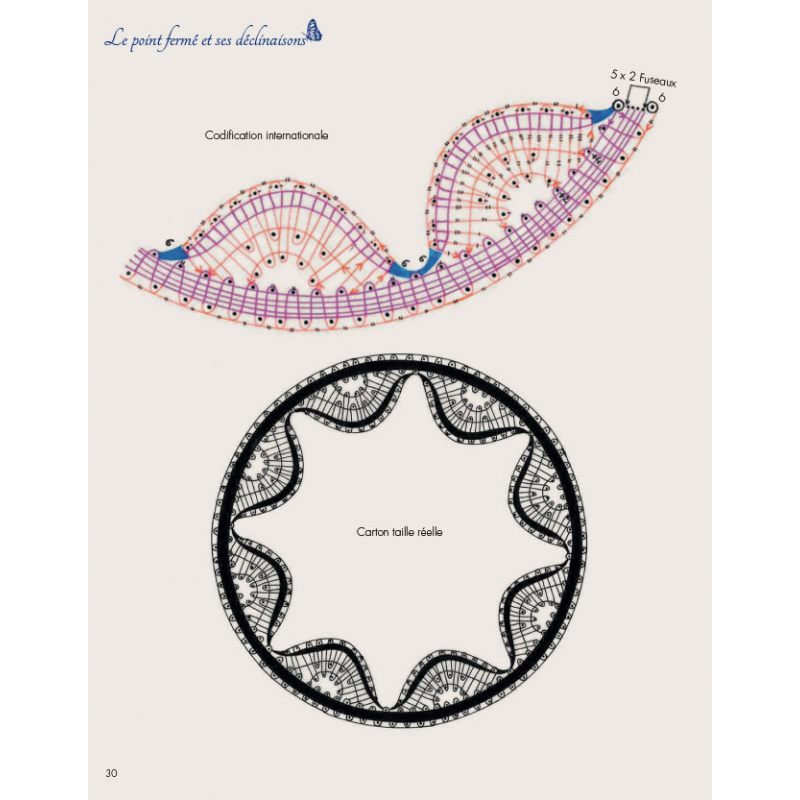 Dentelle aux fuseaux - Spécial débutants  - 20