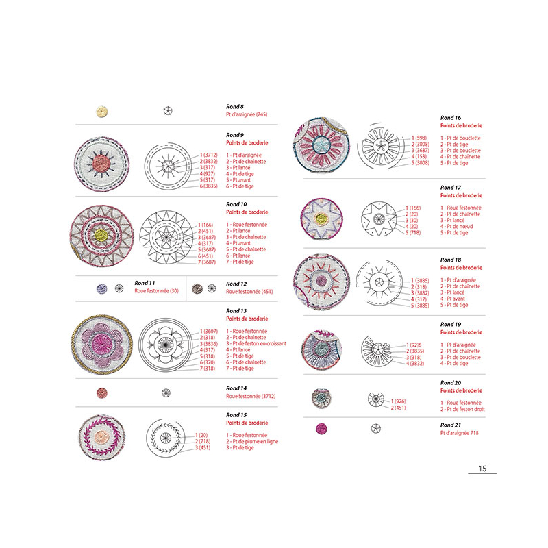 Leçon de broderie  - 15