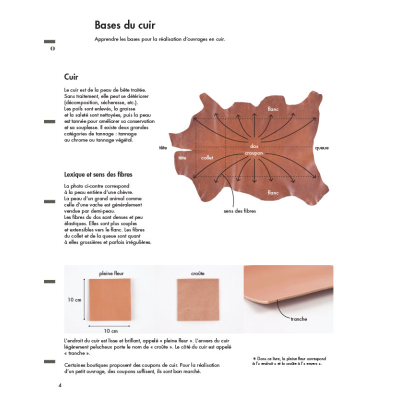 Accessoires en cuir, couture à la main Livre Couture