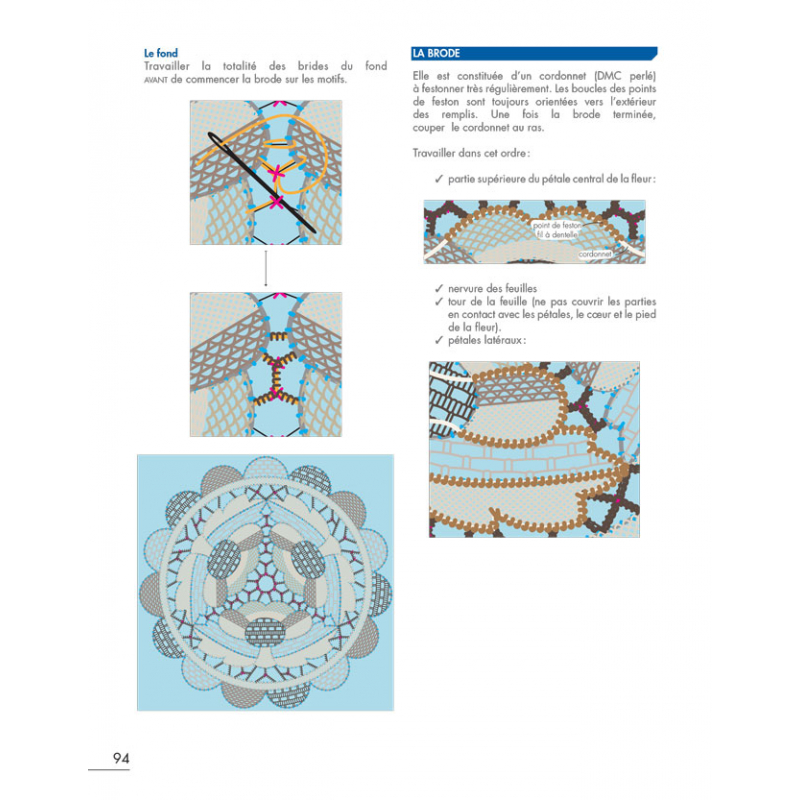 Les bases de la dentelle à l'aiguille  - 14