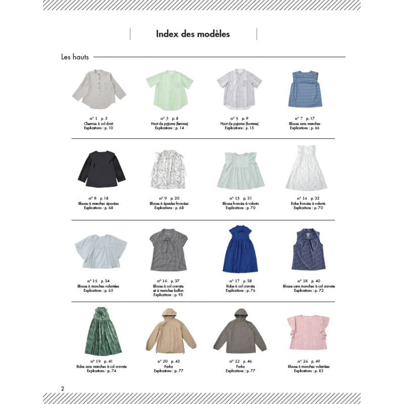 Confectionnez votre dressing printanier Couture