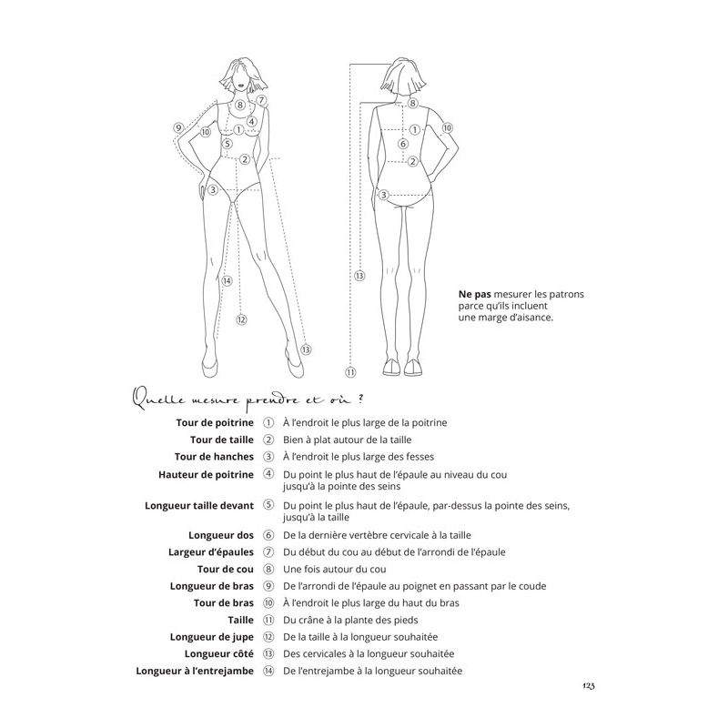 Je couds ma garde-robe simple et épurée Livre Couture