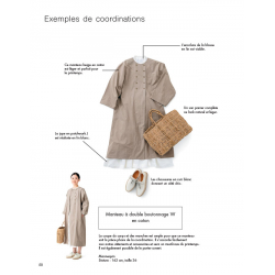 Astuces de couture  - 24