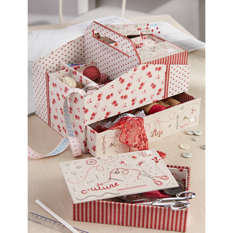 Modèle - Petite Merveille Modèles