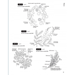 Broderies botaniques  - 34