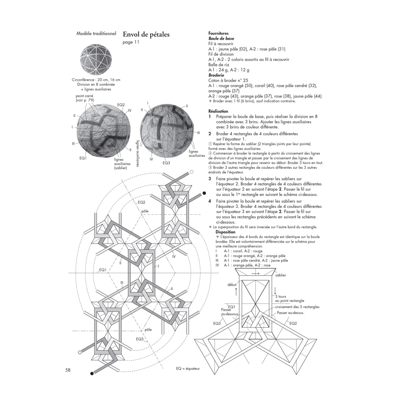 27 boules Temari. Inspiration nature  - 28