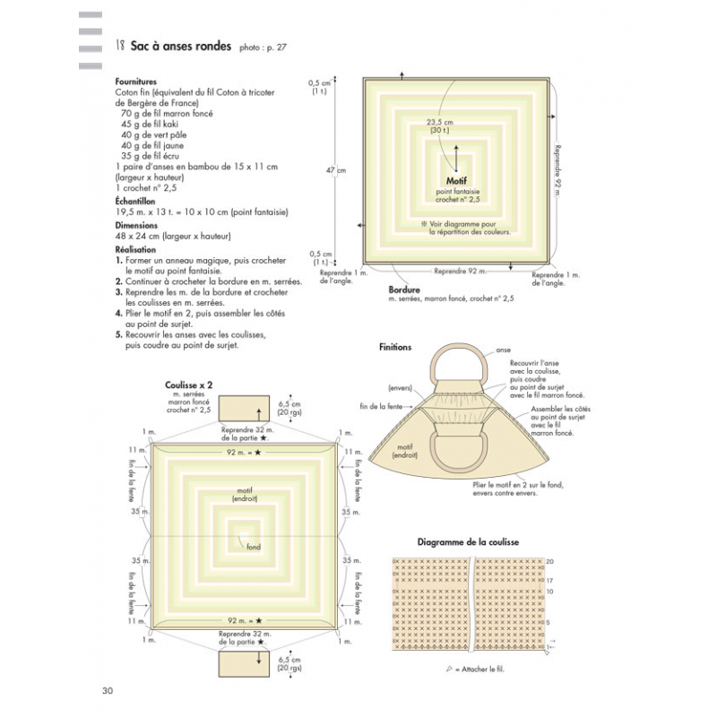 Sacs Shopp!ng au crochet  - 29