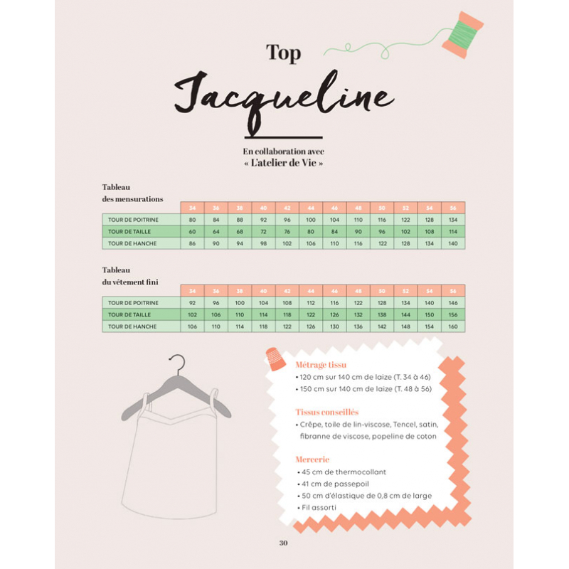 Je crée ma garde-robe Livre Couture