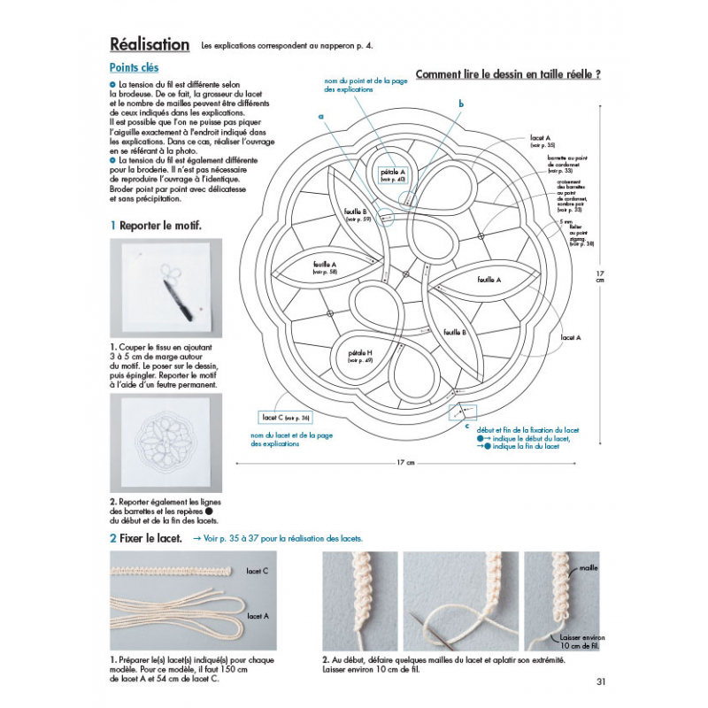 La Dentelle roumaine - Entre crochet et broderie  - 22