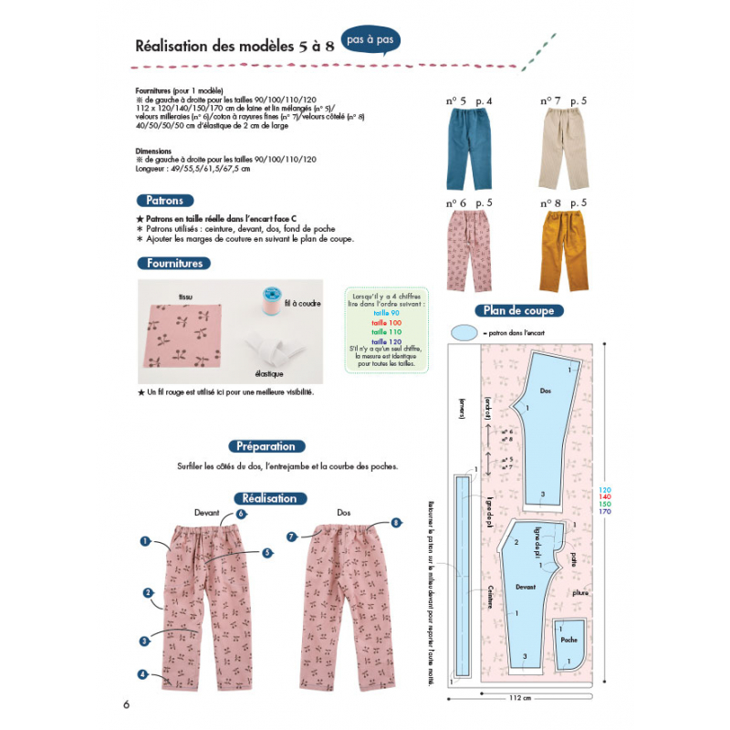 65 vêtements & accessoires pour enfants Livre Couture