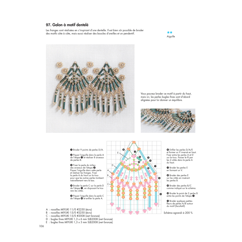 AIGUILLE POUR CROCHET DE LUNEVILLE