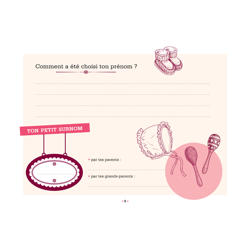 Mamie, raconte nous... Livre Beaux livres à offrir
