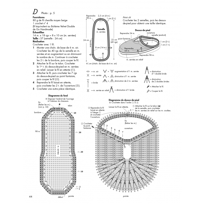 26 accessoires en laine au crochet  - 17