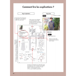 17 vêtements tendance - Coudre c'est facile Hors série Magazine Couture