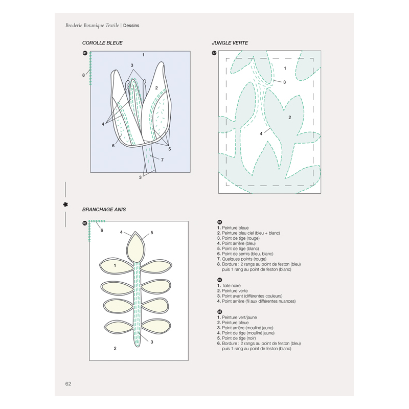 Broderie botanique textile  - 24