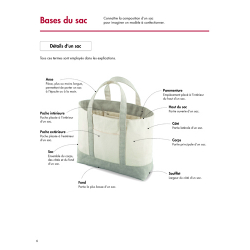 Comment confectionner un sac ?  - 2