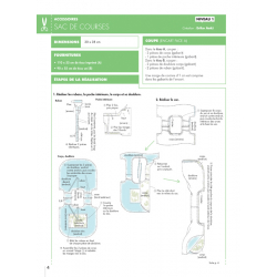 Coudre c'est facile n°78 - Créations printanières en chutes de tissus Magazine Couture