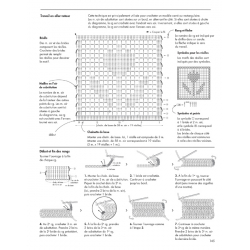 100 motifs & napperons en dentelle au crochet  - 25